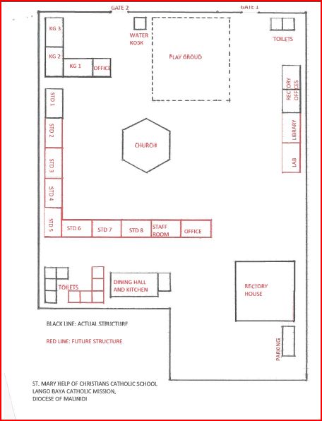 04 progetto scuola