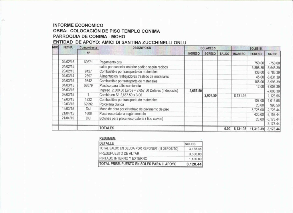 II PARROQUIA DE CONIMA