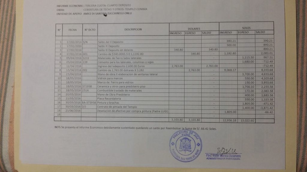 02 Documenti rendconto chiesa di Conima al 26-6-16