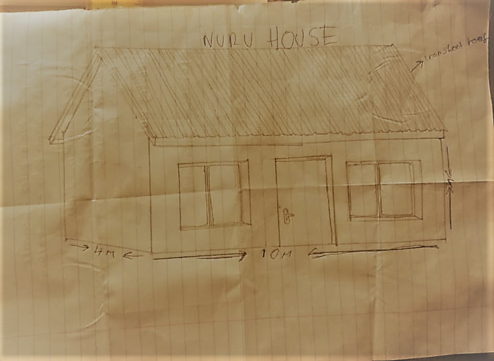 Ecco il progetto fatto da Jimmy